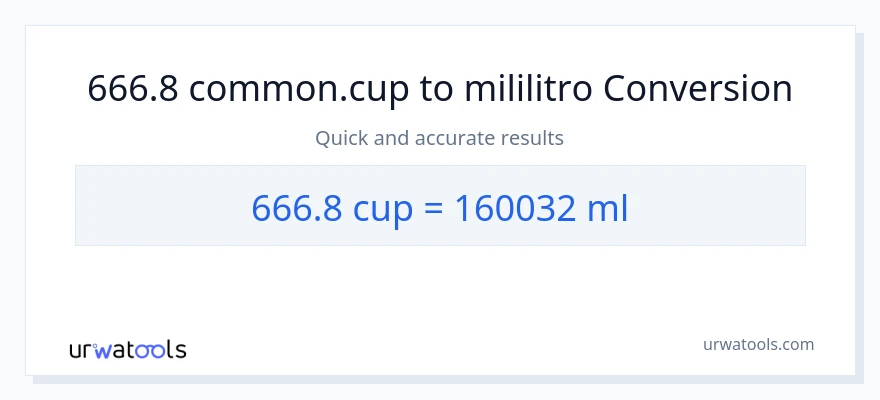 666.8 mga tasa patungong mga mililitro na conversion