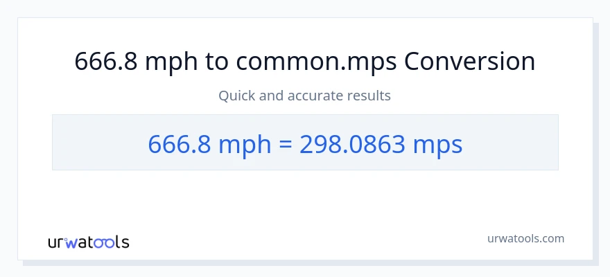 666.8 milya kada oras patungong Meters Per Second na conversion