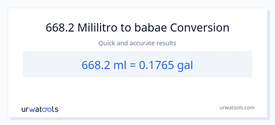 668.2 mga mililitro patungong Mga galon na conversion