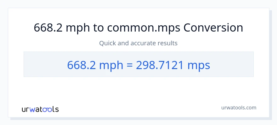 668.2 milya kada oras patungong Meters Per Second na conversion