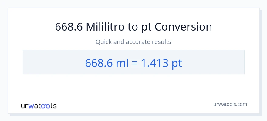 668.6 mga mililitro patungong Pints na conversion