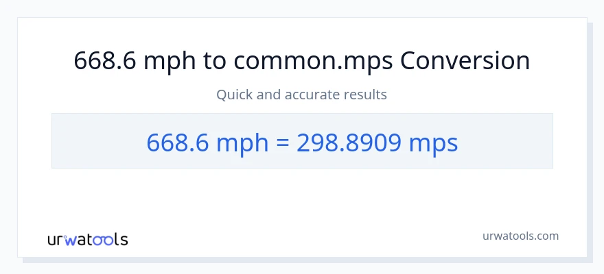 668.6 milya kada oras patungong Meters Per Second na conversion
