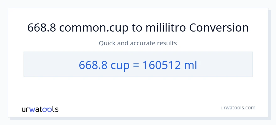 668.8 mga tasa patungong mga mililitro na conversion