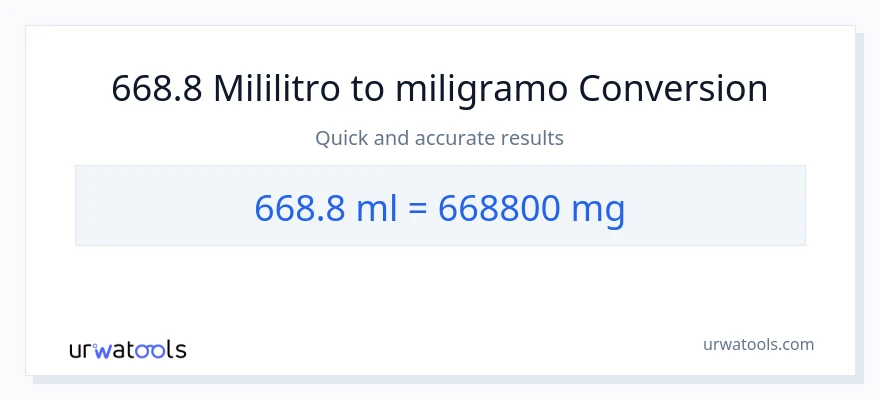 668.8 mga mililitro patungong miligramo na conversion