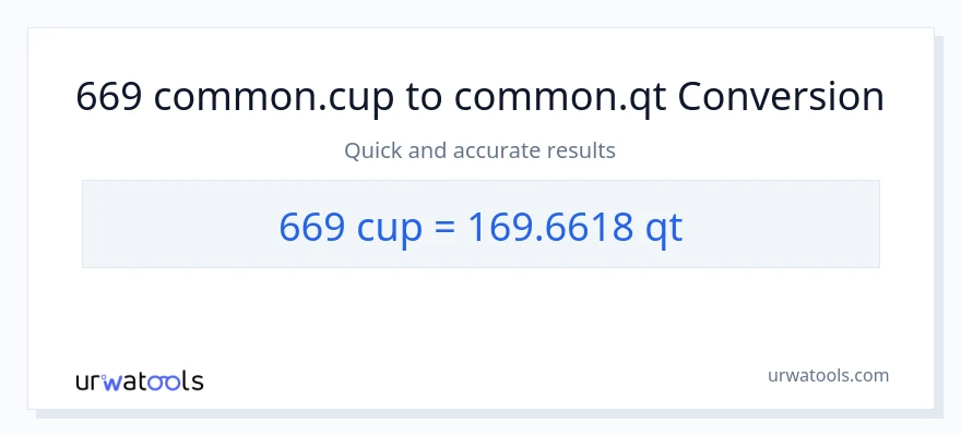 669 mga tasa patungong Quarts na conversion