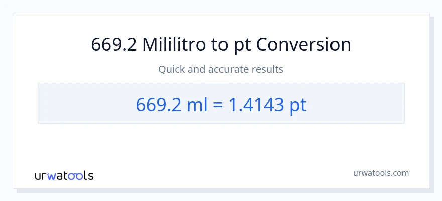 669.2 mga mililitro patungong Pints na conversion