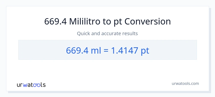 669.4 mga mililitro patungong Pints na conversion