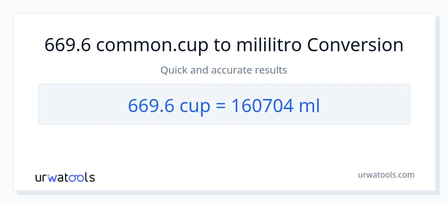 669.6 mga tasa patungong mga mililitro na conversion