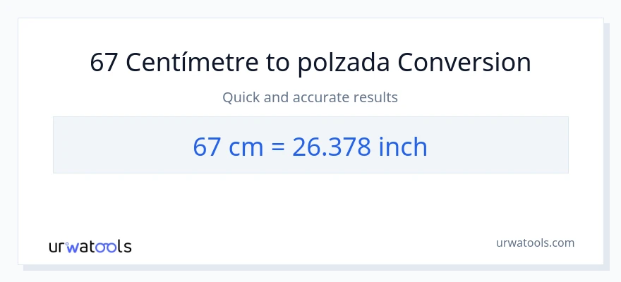 Conversió de 67 Centímetres a Polzades