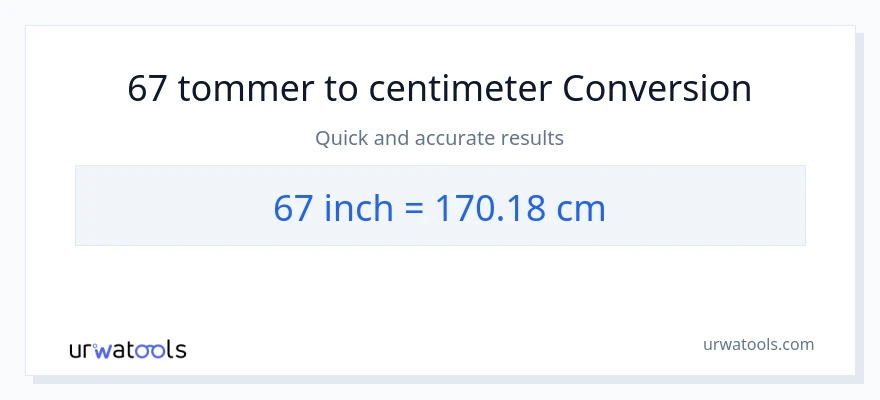 67 Tommer til Centimeter konvertering