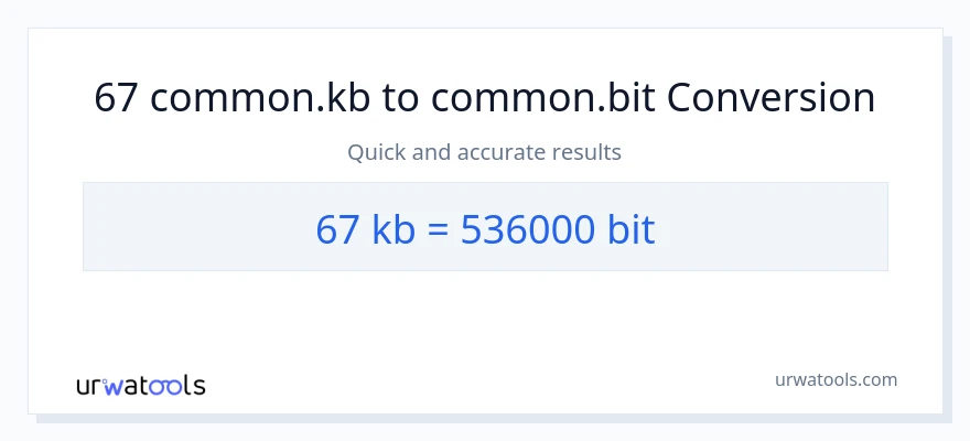67 Kilobytes patungong Bits na conversion