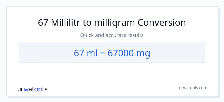 67 millilitr-dən milliqram-ə çevrilmə