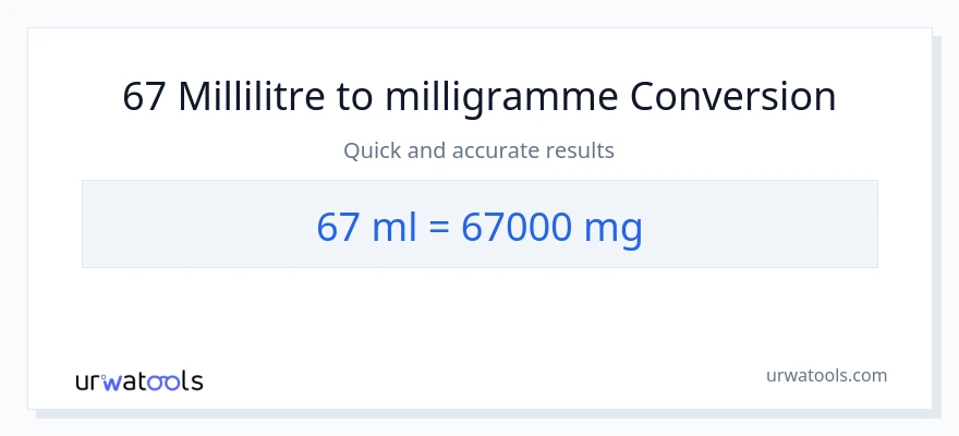Conversion 67 millilitres vers milligrammes