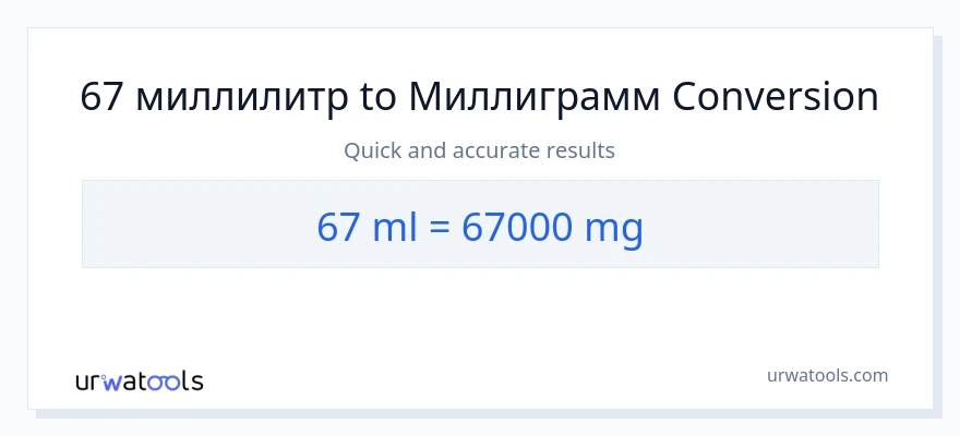 67 миллилитры в миллиграммы преобразование