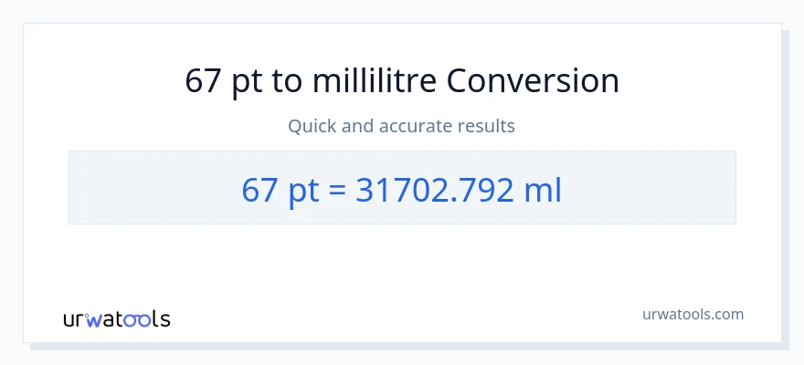 Conversion 67 Pints vers millilitres
