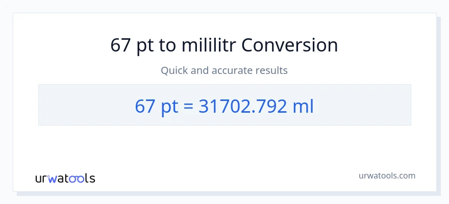 Konwersja 67 Pints do mililitry