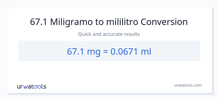 67.1 miligramo patungong mga mililitro na conversion