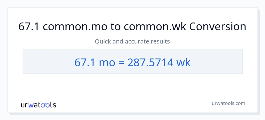 67.1 Mga Buwan patungong Mga Linggo na conversion