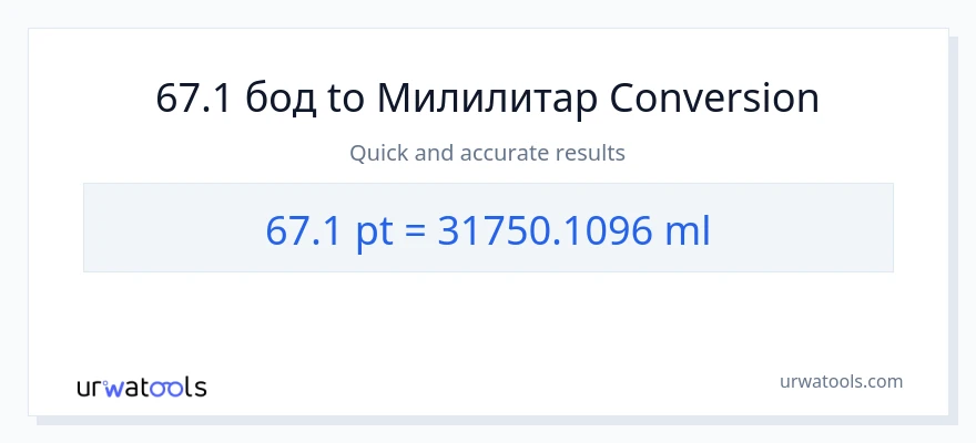Конверзија од Pints до милилитри: 1}