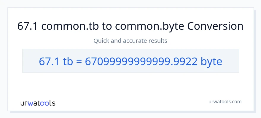 67.1 Terabytes patungong Bytes na conversion