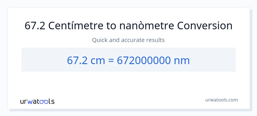 Conversió de 67.2 Centímetres a nanòmetres