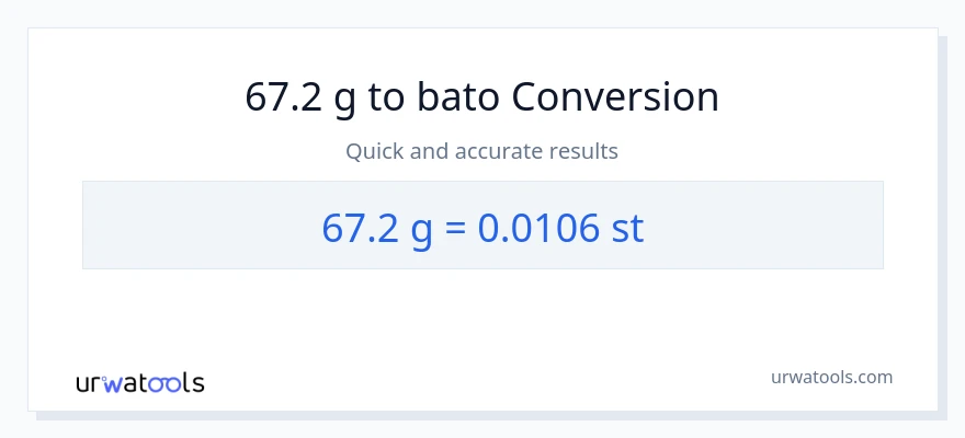 67.2 Gramo patungong Mga bato na conversion