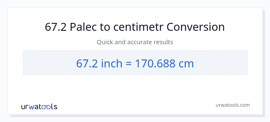 Konverze z Palce na Centimetry: 67.2