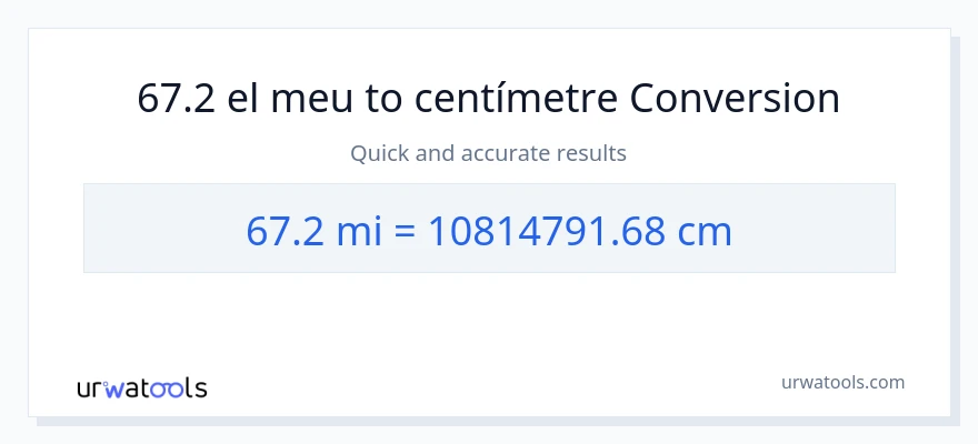 Conversió de 67.2 milles a Centímetres