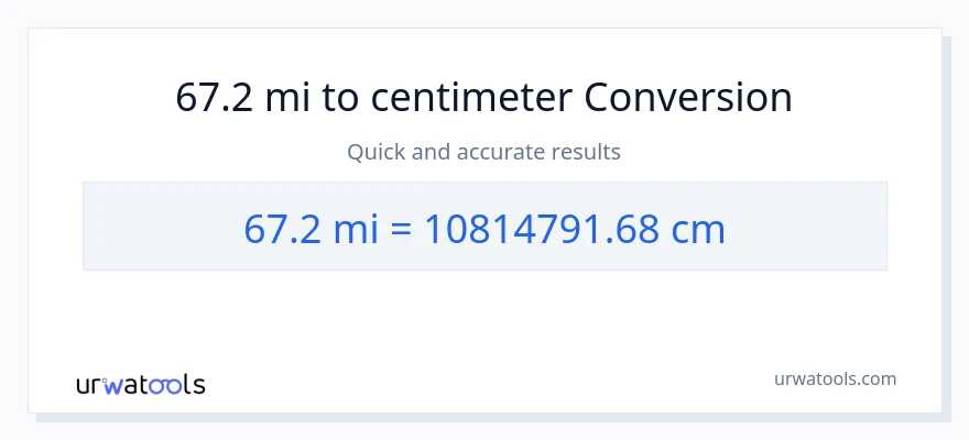 67.2 miles til Centimeter konvertering