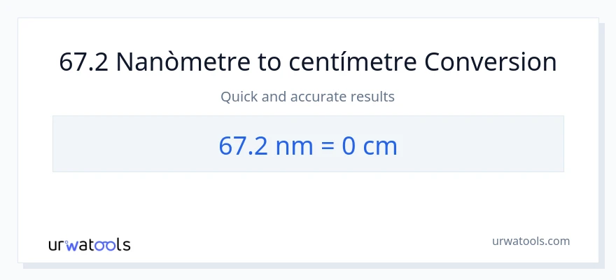Conversió de 67.2 nanòmetres a Centímetres