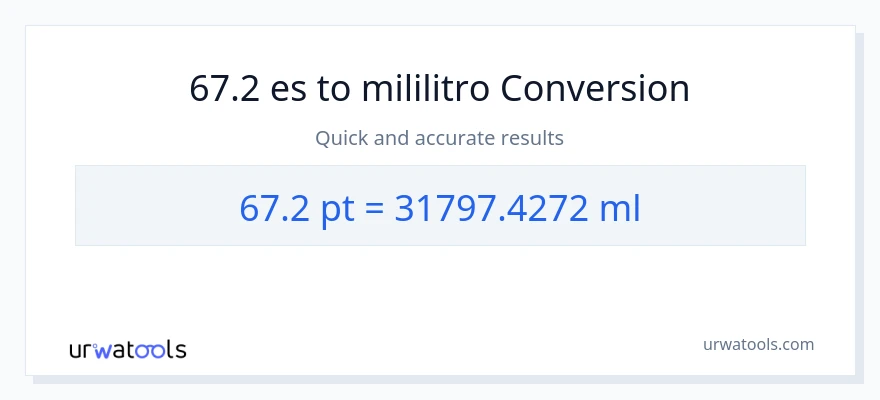 Conversión de 67.2 Pints a mililitros