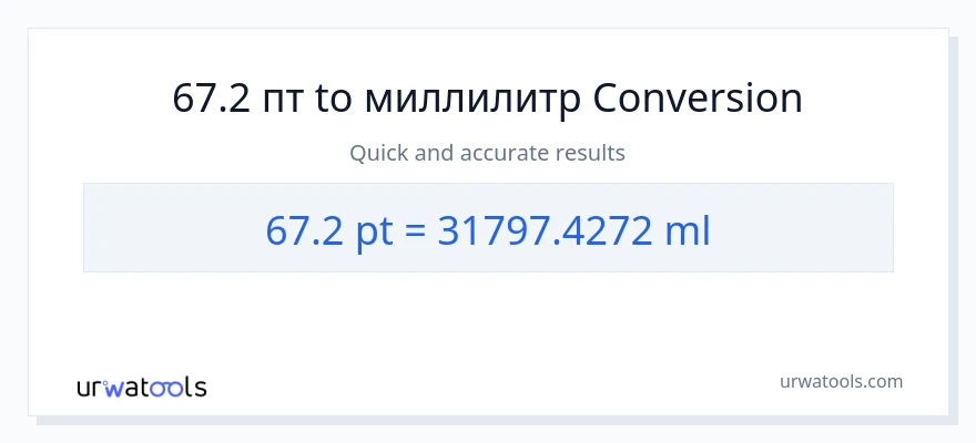 67.2 Pints в миллилитры преобразование