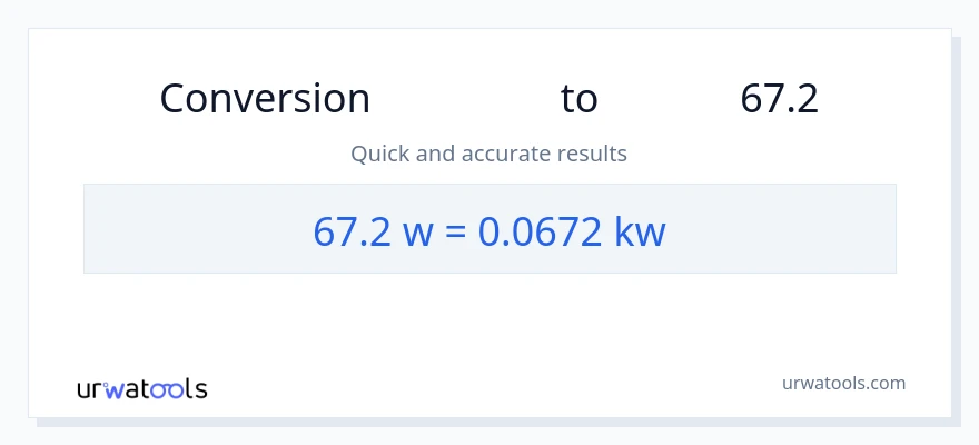 تبدیل 67.2 وات به کیلووات