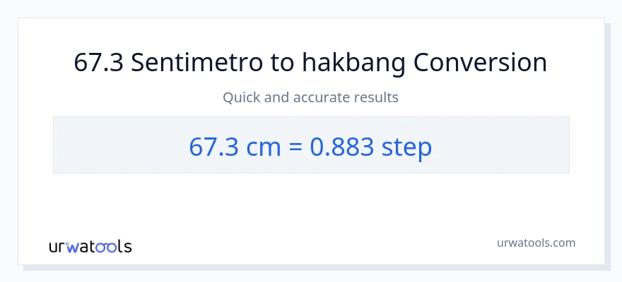 67.3 Mga Sentimetro patungong mga hakbang na conversion