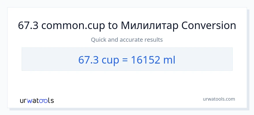 Конверзија од шоље до милилитри: 1}