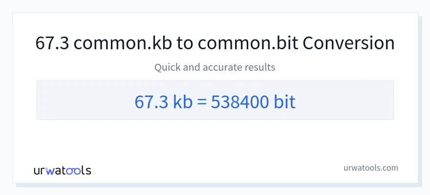 67.3 Kilobytes 到 Bits 轉換