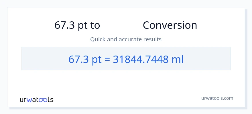 67.3 Pints から ミリリットル への変換