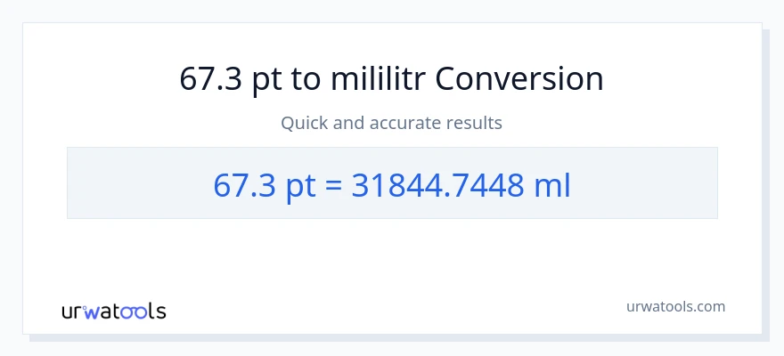 Konwersja 67.3 Pints do mililitry
