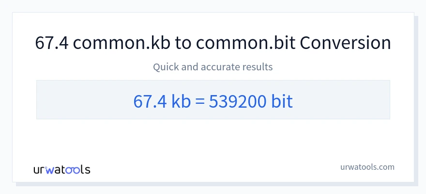 67.4 Kilobytes 到 Bits 轉換