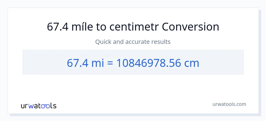 Konverze z míle na Centimetry: 67.4