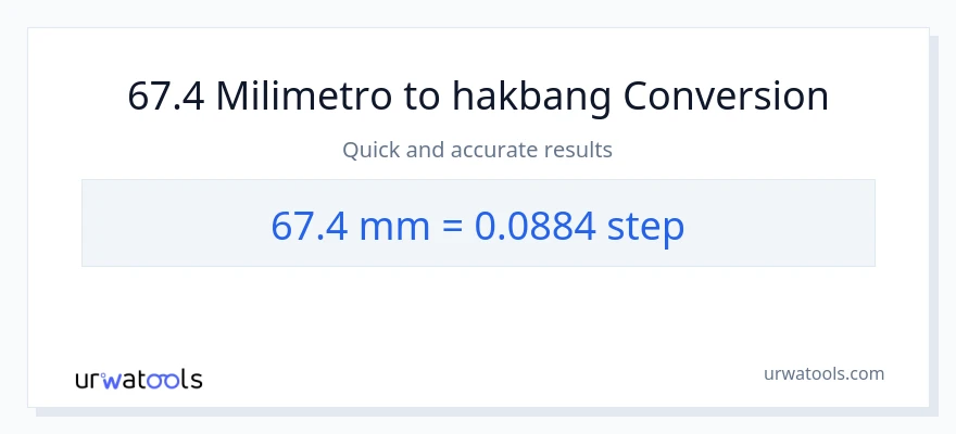 67.4 milimetro patungong mga hakbang na conversion