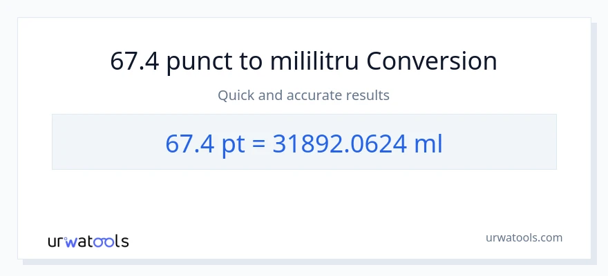 Conversie 67.4 Pints la mililitri