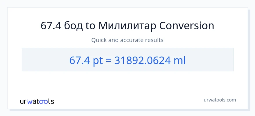 Конверзија од Pints до милилитри: 1}