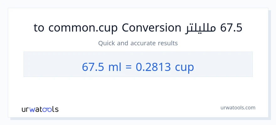 التحويل من 67.5 ملليلتر إلى أكواب