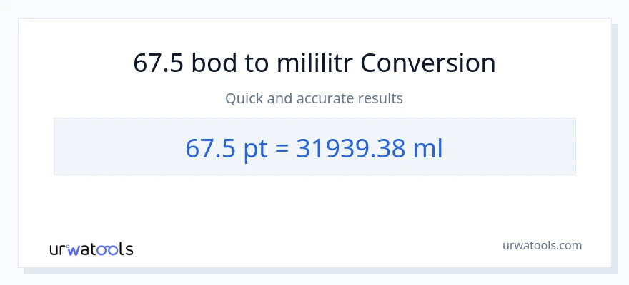 Konverze z Pints na mililitrů: 67.5