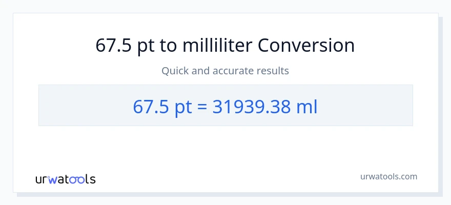 67.5 Pints til milliliter konvertering