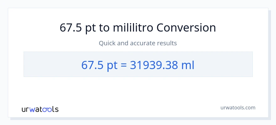 67.5 Pints patungong mga mililitro na conversion