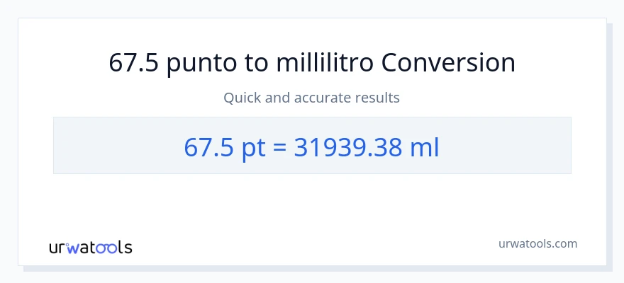 Conversione da 67.5 Pints a millilitri