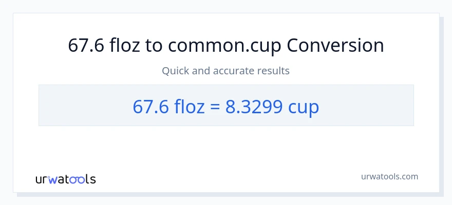 Conversió de 67.6 unces fluides a tasses