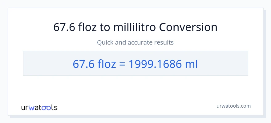 Conversione da 67.6 once fluide a millilitri